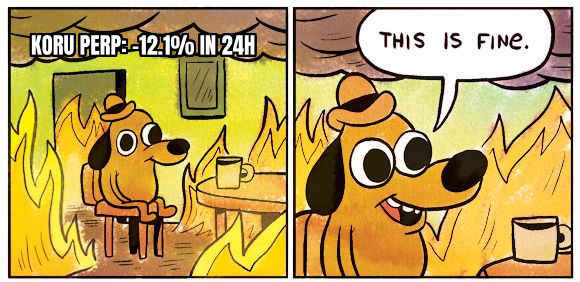 meme: koru perp on hyperliquid's xyz market drops 12.1% in 24h on $54.2M traded